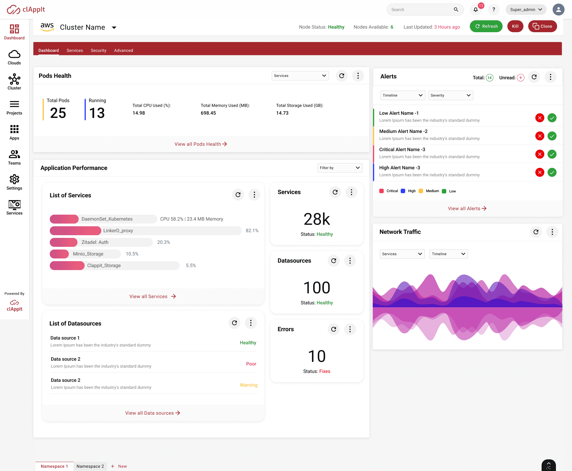 ClappIt — Cloud Infrastructure & DevOps Platform